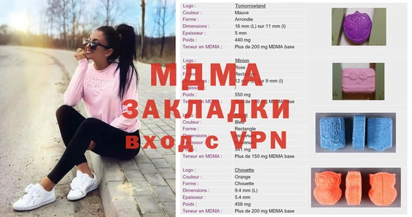прущие грибы Горнозаводск